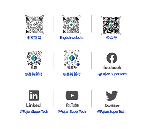 媒体矩阵.jpg
